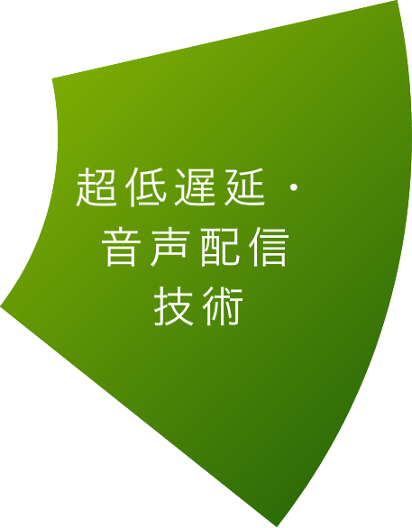 超低遅延・音声配信技術