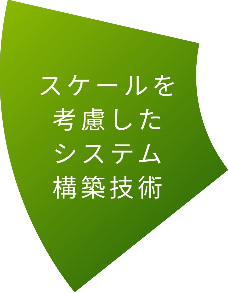 セキュアなクラウド構築技術